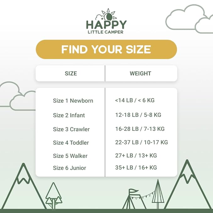 Happy Little Camper Ultra-Absorbent Natural Baby Diapers Size 1 - Hypoallergenic & Chlorine-Free Disposable Diaper Safe for Sensitive Skin - Unscented Newborn Diapers - 36 Count
