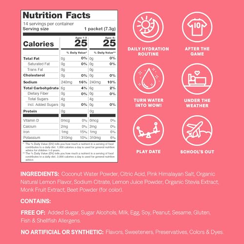 Cure Hydration - Kids Electrolyte Drink Mix | Plant-Based Pediatrician Formulated Rehydration | No Added Sugar, FSA-HSA, N...