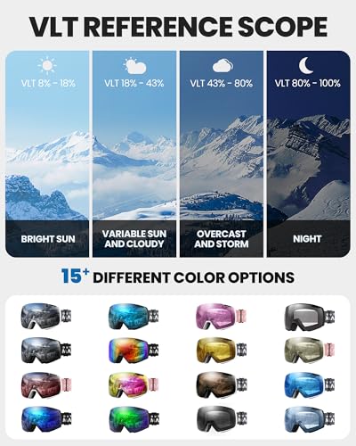 OutdoorMaster Heron Ski Goggles with 2 Lens, Frameless, Magnetic Interchangeable HD Toric Lens, OTG Snowboard Goggles