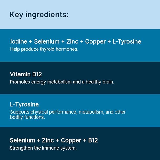 Santo Remedio Thyroid Plus, Thyroid Health, Healthy Brain, Healthy Energy Levels, Immune Health, Contains Vitamin B12, Iodine, Selenium, Zinc, Copper, L-Tyrosine, 60 Capsules, 30 Servings