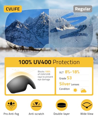 CVLIFE Ski Goggles OTG, Snow/Snowboard Goggles for Men, Women & Youth - Magnetic Lens, Frameless, 100% UV400 Protection