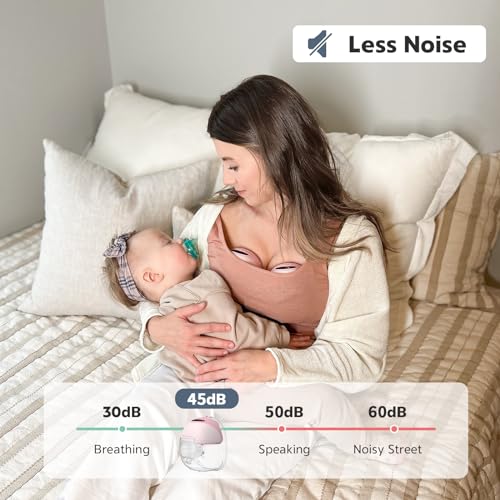 MomMed Wearable Breast Pump (Model S21) – Double Electric Hands-Free Breast Pump, Leak-Proof Design, 3 Modes (Stimulation,...