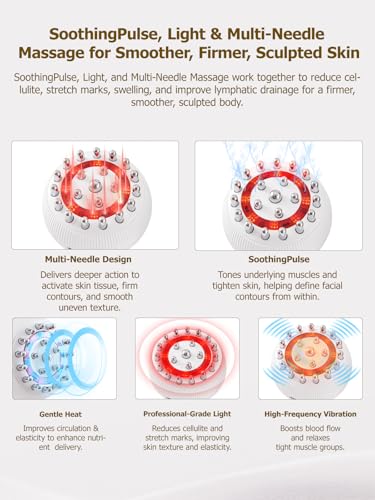 Yuonry Lymphatic Drainage Massager & Anti Cellulite Massage Tool, Helps Reduce Stretch Marks & Cellulite, for Legs, Arms &...