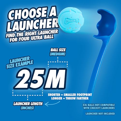 Chuckit! Rebounce Ball Dog Toy - Bouncy Fetch Balls for Dogs 20-60 lbs - Made from Durable Rubber - Outdoor Pet Toys - Siz...