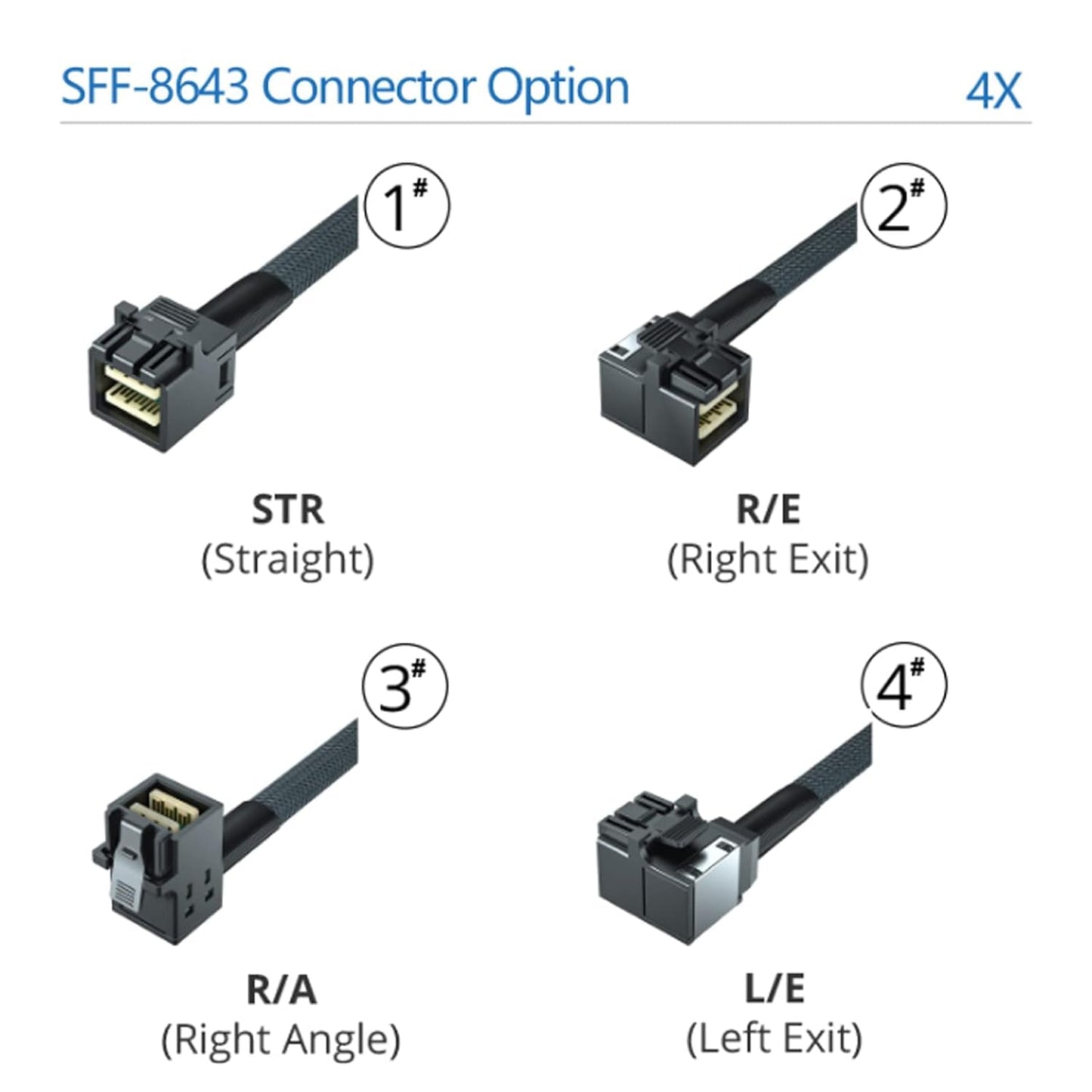 10Gtek Sff-8643 To Sff-8643 12G Internal Mini Sas Hd Cable, With Sideband, For Nvme Backplane/Raid Card, Hot-Swap & Sata Compati