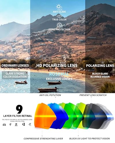 Rosemal Sports Sunglasses Polarized Cycling Sunglasses Running Driving Fishing Hiking for Men Women UV400 TAC TR90
