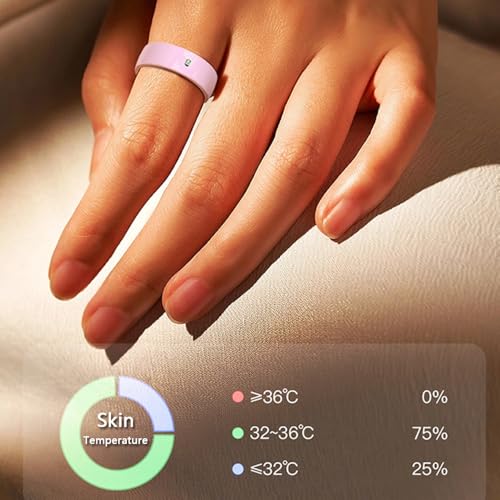SM SEVENMORE Smart Ring Health Fitness Tracker for Women, Pink Ceramic (#10)