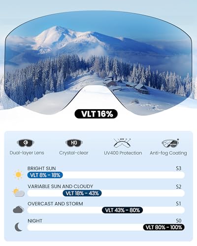 OutdoorMaster Pulse Ski Goggles, Frameless OTG Cylindrical Snow Goggles with Lock & Fit Lens Change System for Adults