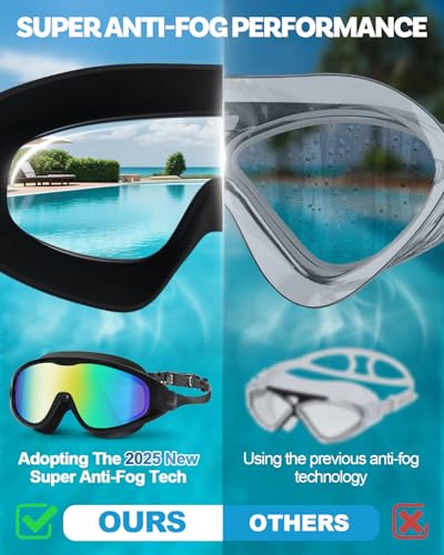 Polarized Swim Goggles, Anti UV & Fog Swimming Goggles for Adult, Unisex No Leaking Swimming Goggle for Men Women Youth