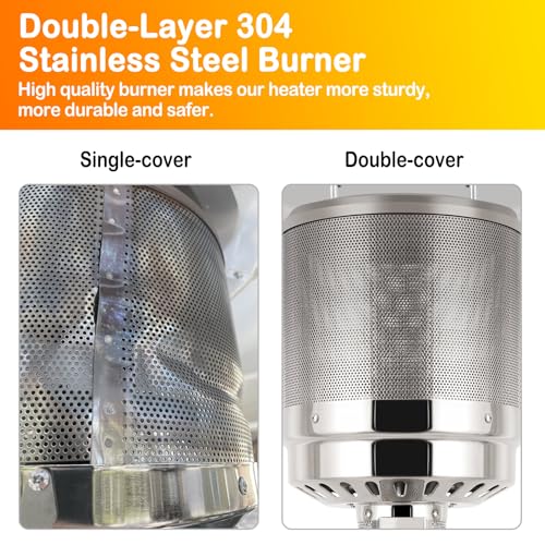 Hykolity 50,000 BTU Patio Heater with Sand Box, Table Design, Double-Layer Stainless Steel Burner, Wheels, Tip-over Protec...