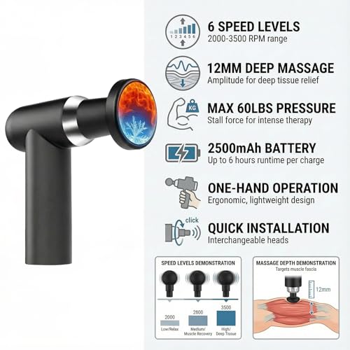 Hetorosu Hot and Cold Massage Gun - Detachable Extended Handle Massage Gun,Deep Tissue Massage Gun, Used for Relieving Pai...