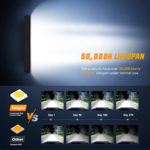 Nilight LED Light Bar 42Inch 240W Spot Flood Combo Driving Lamp Roof Bumper Off Road Lights LED Work Light Pods for Trucks...