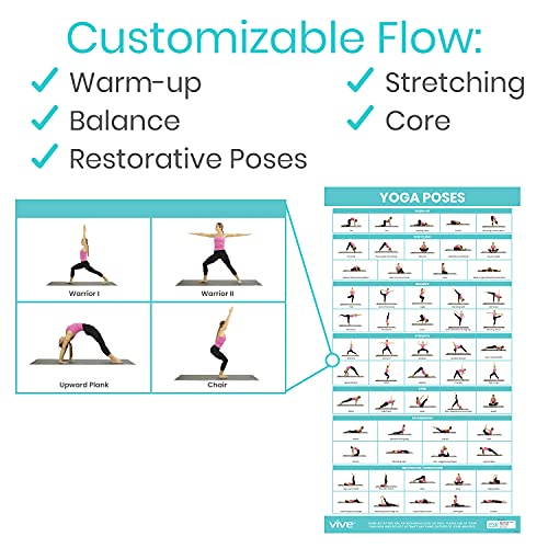 Vive Yoga Poster - Poses for Beginners and Experts - Mat Exercise Home Gym Workout Accessories Set- Double Sided Laminated...