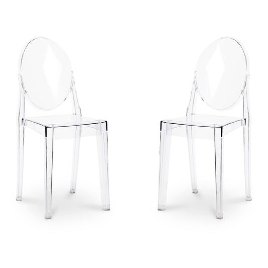 Aron Living 18.5" Mid-Century Plastic Crystal Dining Chairs in Clear (Set of 2)