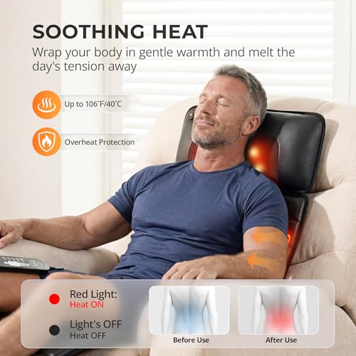 Himouta Shiatsu Full Body Massage Mat with Heat, Detachable Massager Pad, 10 Vibrating Motors, 9 Intensity Levels, Deep Ti...