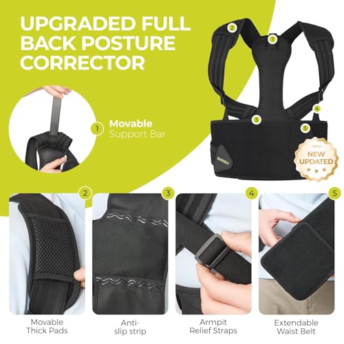 SHAPERKY Posture Corrector for Women and Men - Adjustable Upper Back Brace - Breathable Back Support straightener - Provid...