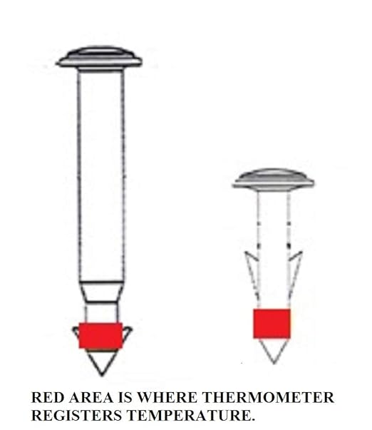 Pop Up Timer; The Original Pop Up Disposable Cooking Thermometer; 5-Temperature Variety Pack of 10 (2 Small Thermometers of Each Temperature)