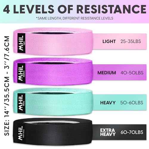 Fabric Resistance Bands for Women & Men – 4 Durable Exercise Bands for Working Out, Non-Slip & Non-Pinching Workout Bands...