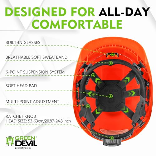 GREEN DEVIL Chainsaw Safety Protective Helmet Forestry Helmet with Build-in Visor Mesh Face Shield Ear Muffs 4 in 1 Ideal ...