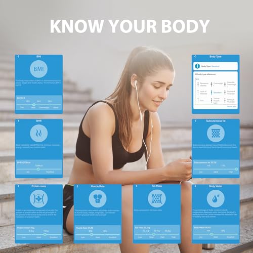 Scale for Body Weight, Digital Weight Scale with Color-Changing, Most Accurate to 0.2lb, Bluetooth Bathroom Scale with Bm...