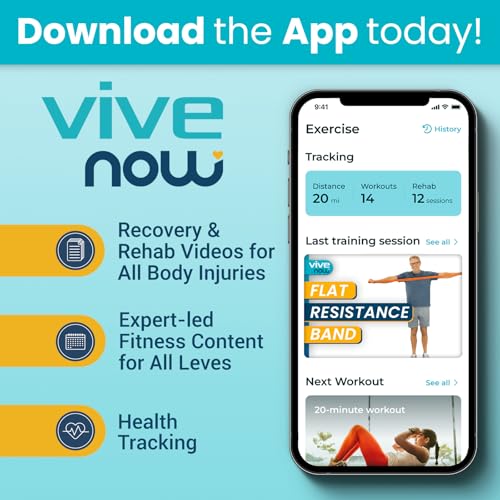 Vive Flat Resistance Band (5 Piece Set) - Stretch Bands for Exercise, Physical Therapy, Yoga - Elastic Bands, Long Stretch...