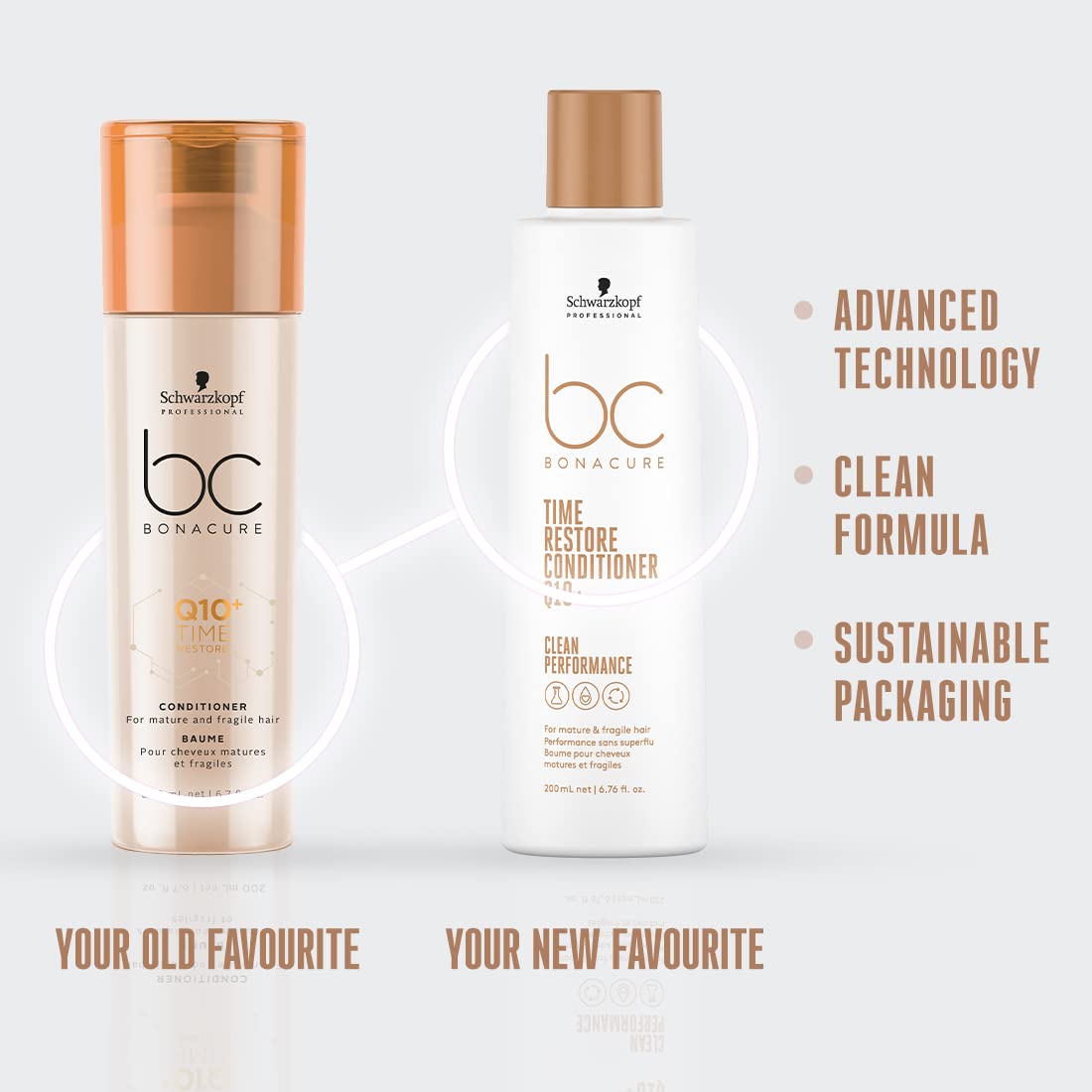 BC Bonacure Q10+ Time Restore Conditioner, 6.7-Ounce
