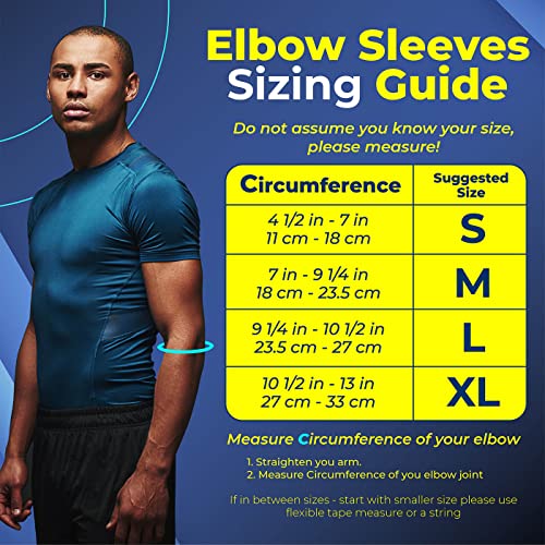 Sparthos Elbow Compression Sleeves (Pair) – Tennis and Golfer's Elbow Support – Elbow Brace for Men and Women – Made from ...