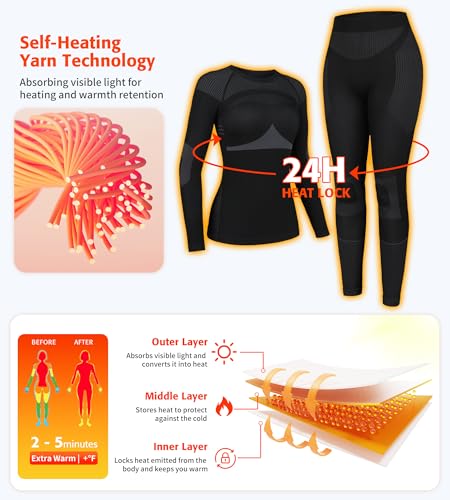 ATTRACO Thermal Underwear Set for Women Long Johns Warm Base Layer Top & Bottom for Cold Weather