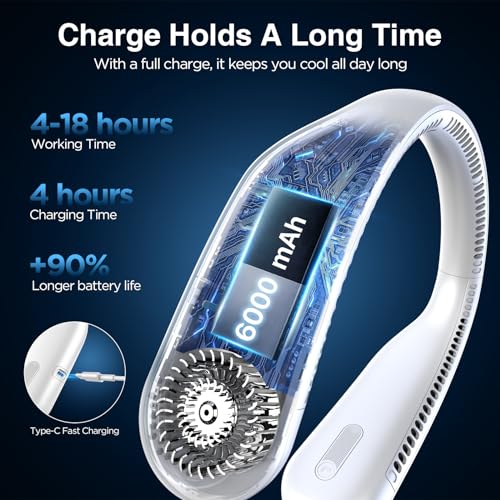 Hotsales Neck Fan, Hands Free Bladeless Neck Fans Portable Rechargeable, 6000 mAh Battery Operated Wearable Personal Fan, ...