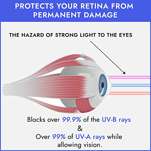 Super Sunnies Flex UV Eye Protection, FDA Compliant Tanning Bed Goggles, Red Light Therapy Glasses, 2 Pack