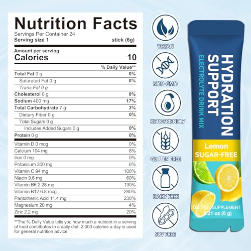 Zero Sugar Electrolyte Hydration Powder Variety Pack – Single-Serve Stick Packs for Keto & Low Carb – 6 Natural Fruit Flav...