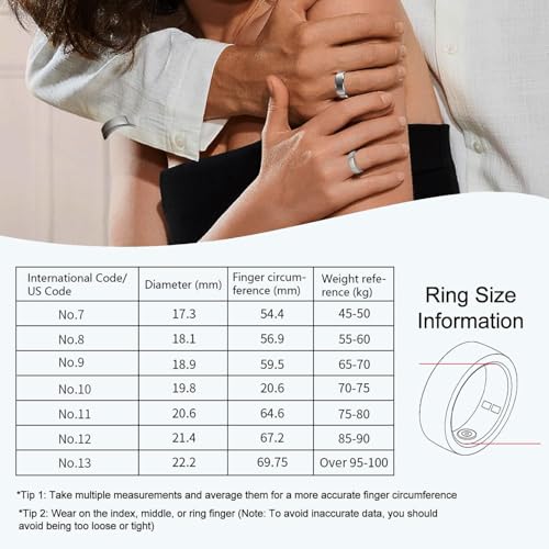 Smart Ring for Women Men,Fitness Tracker Ring with Heart Rate, Sleep Monitoring, Blood Oxygen, Step Counting for iOS and A...