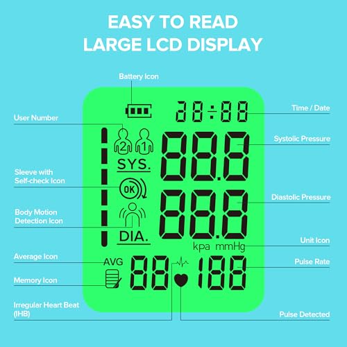 Blood Pressure Monitor for Home Use, Automatic Upper Arm Blood Pressure Machine with Large LCD Display, Adjustable Cuff (9...