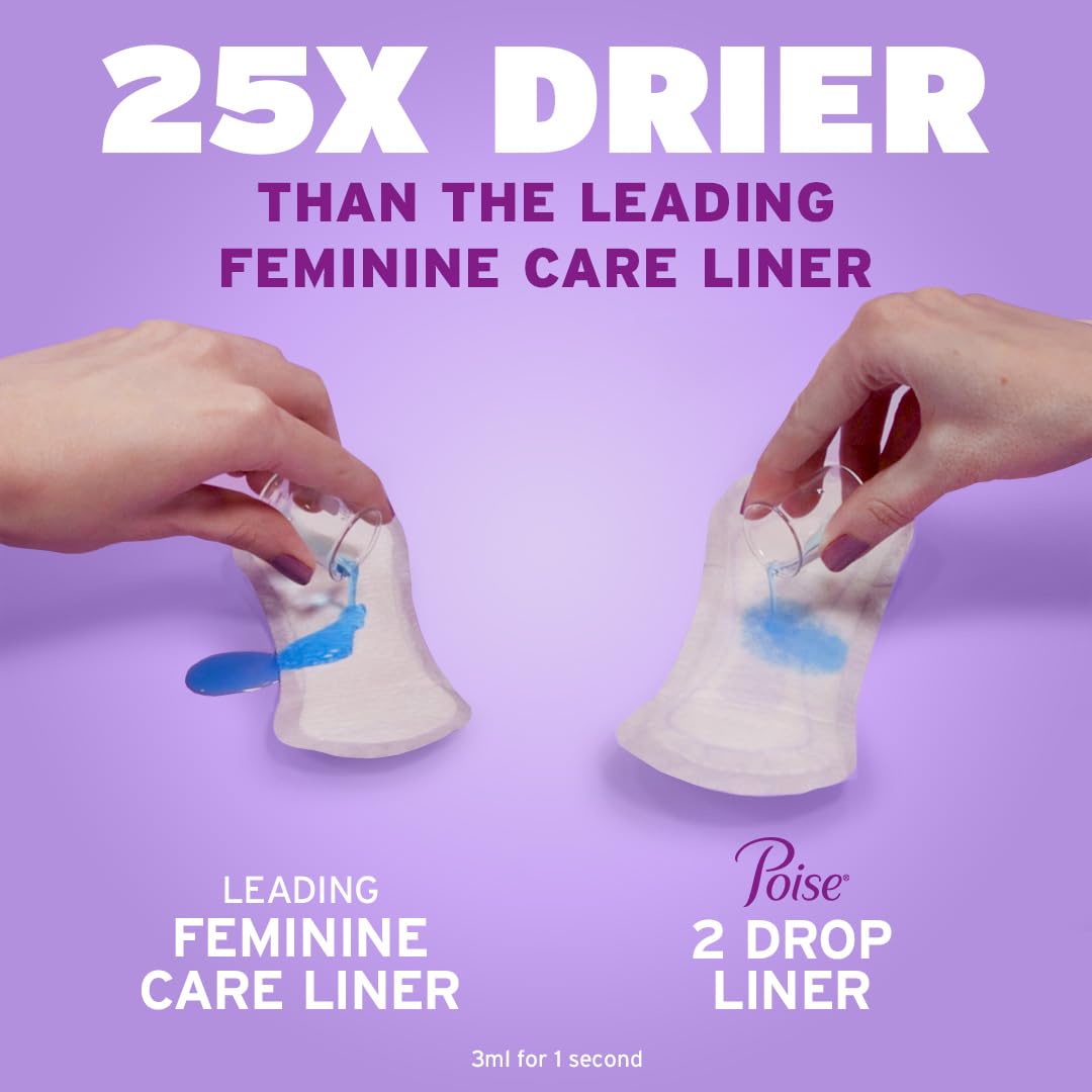 Poise Daily Liners, Incontinence Panty Liners for Bladder Leaks, 2 Drop Very Light Absorbency, Long Length, 24 Count of Pantiliners, Packaging May Vary