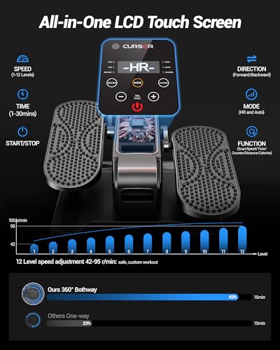 Under Desk Elliptical Machine, Electric Seated Pedal Exerciser, Min Leg Exerciser with Remoter, 12 Level Speeds, Forward &...