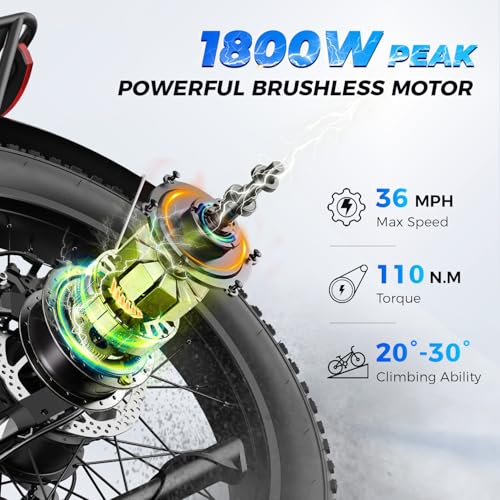 Aipas M1 Pro Electric Bike, 1800W Peak Motor Electric Bike for Adults, 48V 17.5Ah, 26'' x 4.0'' Fat Tire Electric Mountain...