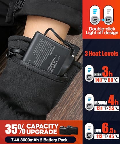 Heated Gloves for Men Women Rechargeable with 7.4V 3000mAh Battery Waterproof Fingless Heated Mittens for Winter Work Typi...