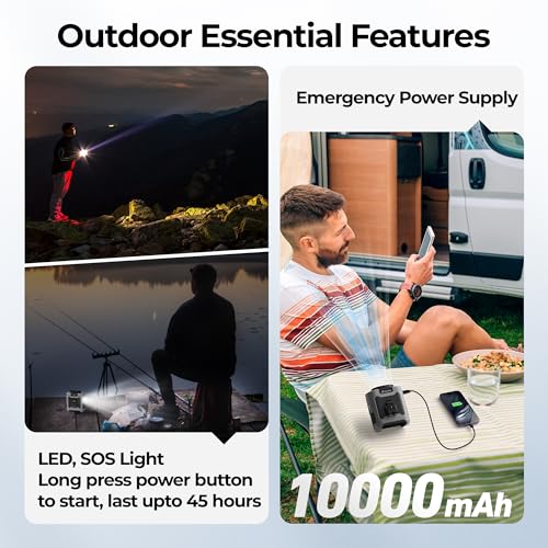 AMACOOL Portable Waist Fan Clip On, MAX 40H Work Time, 10000mAh Rechargeable Wearable Shirt Fan with Light, 16000RPM Power...