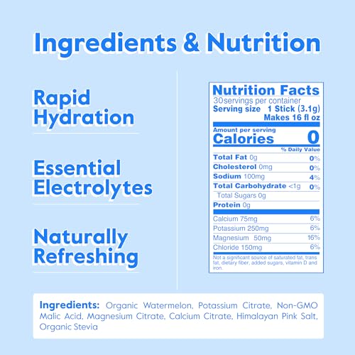 Nectar Hydration Packets - Electrolytes Powder Packets - No Sugar or Calories - Organic Fruit Liquid Daily IV Electrolytes...