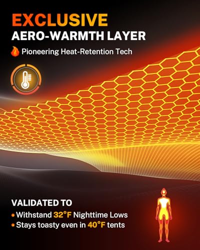 Gonex Camping Blanket with Aero-Warmth Tech Layer, Puffy Printed Packable Blanket Ultralight & Warm Wearable Water-Resista...