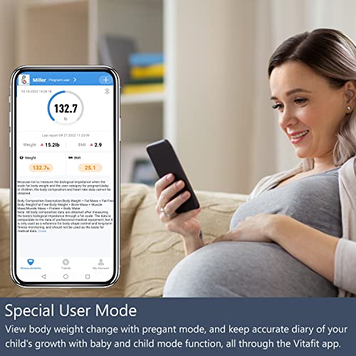 Vitafit Anti-Slip Smart Digital Bathroom Scale for Body Weight, High Accuracy Assured by Weighing Professional Since 2001,...