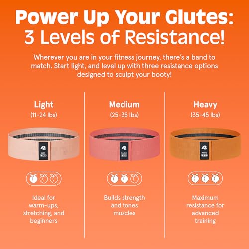Retrospec Engage Resistance Booty Bands
