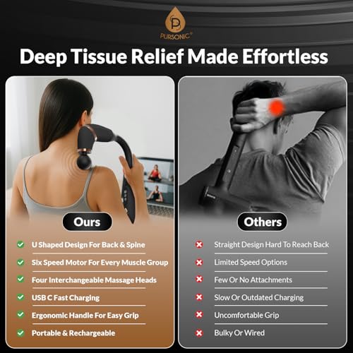 Pursonic Deep Tissue Massage Gun with U-Shaped Design & Long Handle – Handheld Back Massager with 4 Heads, 6 Speeds, USB-C...