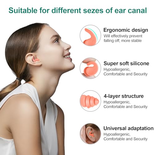 Swimming Ear Plugs for Adults,3 Pairs Waterproof Reusable Silicone Swim Earplugs for Swimming Surfing Snorkeling Showering...