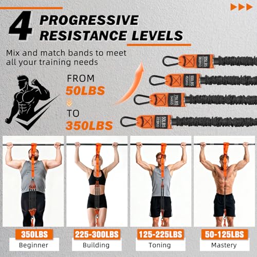 Pull Up Assistance Bands, 350lbs Heavy Duty Resistance Band for Pull Up, 4 Pull Up Bands with Two Foots Fabric Feet/Knee R...