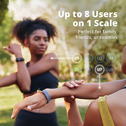 Greater Goods Weight Gurus Scale for Body Weight, Digital Bluetooth Scale for BMI, Body Fat, Muscle Mass, 400lb, Designed ...