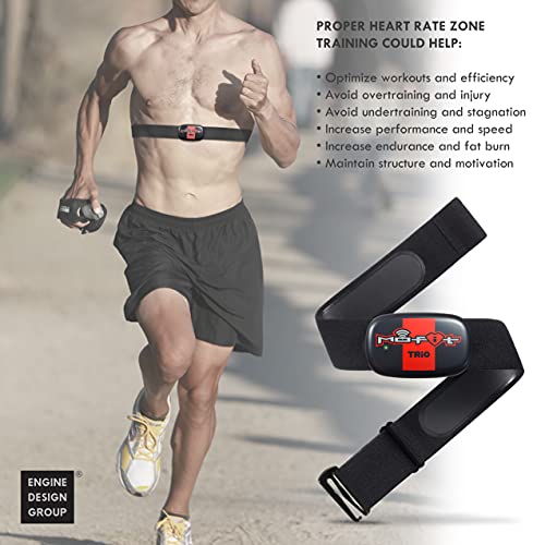 Mo-Fit Trio - Heart Rate Monitor Chest Strap/HRM for Apple, Android, Peloton, Garmin, Polar, Wahoo, Strava, Zwift, ANT+, ...