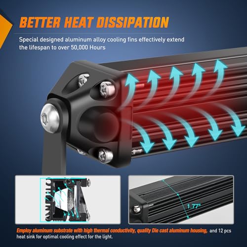 Nilight Slim LED Light Bar 2Pcs 7 Inch 16LED Single Row Spot Flood Combo Fog Driving Work Lighting Roof Bumper Lamp Offroa...
