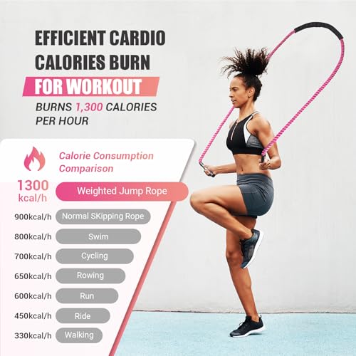 Weighted Jump Rope for Women, Heavy Skipping Rope for Exercise with Training Poster, 9.2FT Weight Fitness Jump Rope for Im...