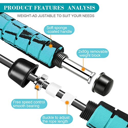 Redify Weighted Cordless Jump Rope for Fitness[Suitable for Different Ages and Levels] Ropeless Jump Rope for Boxing MMA W...